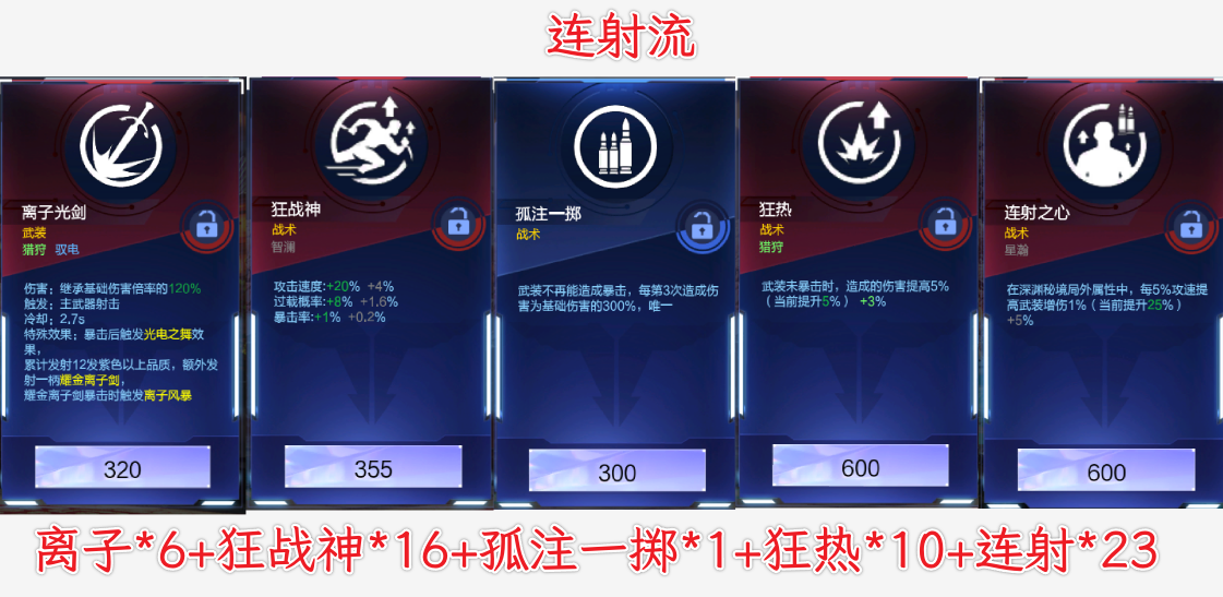 爱游戏官方入口-孤注一掷的战术在比赛中卓有成效