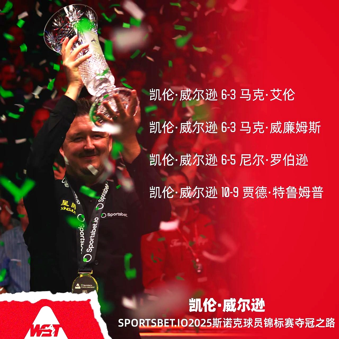威尔士主场胜马其顿，欧洲预选赛积分榜稳定的简单介绍