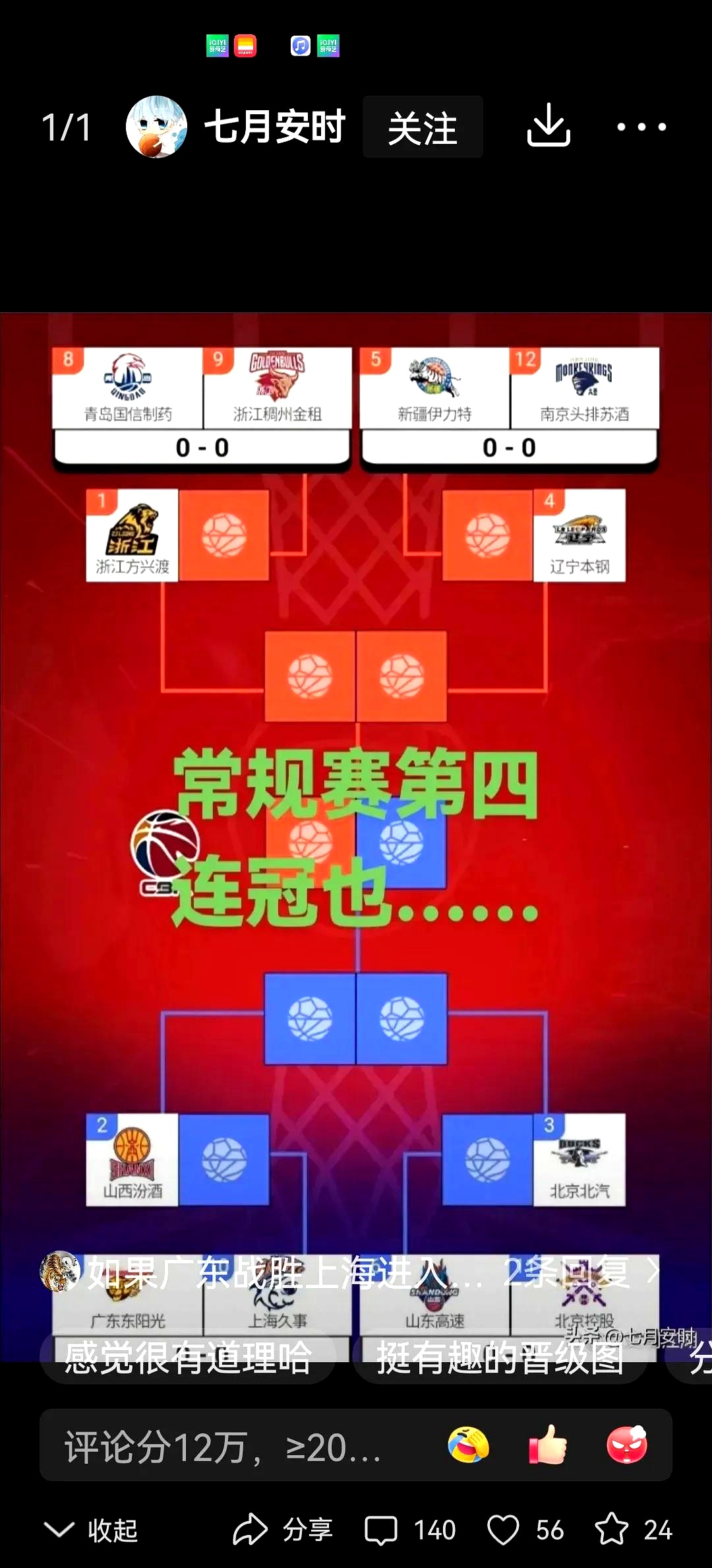 爱游戏-篮球世界杯半决赛对阵揭晓，焦点战即将打响！的简单介绍
