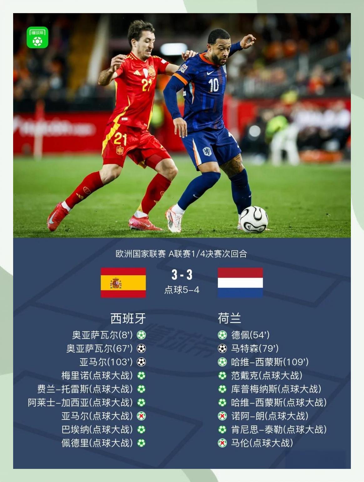 爱游戏app-西班牙胜出，德国中卫伤愈是关键！欧国联