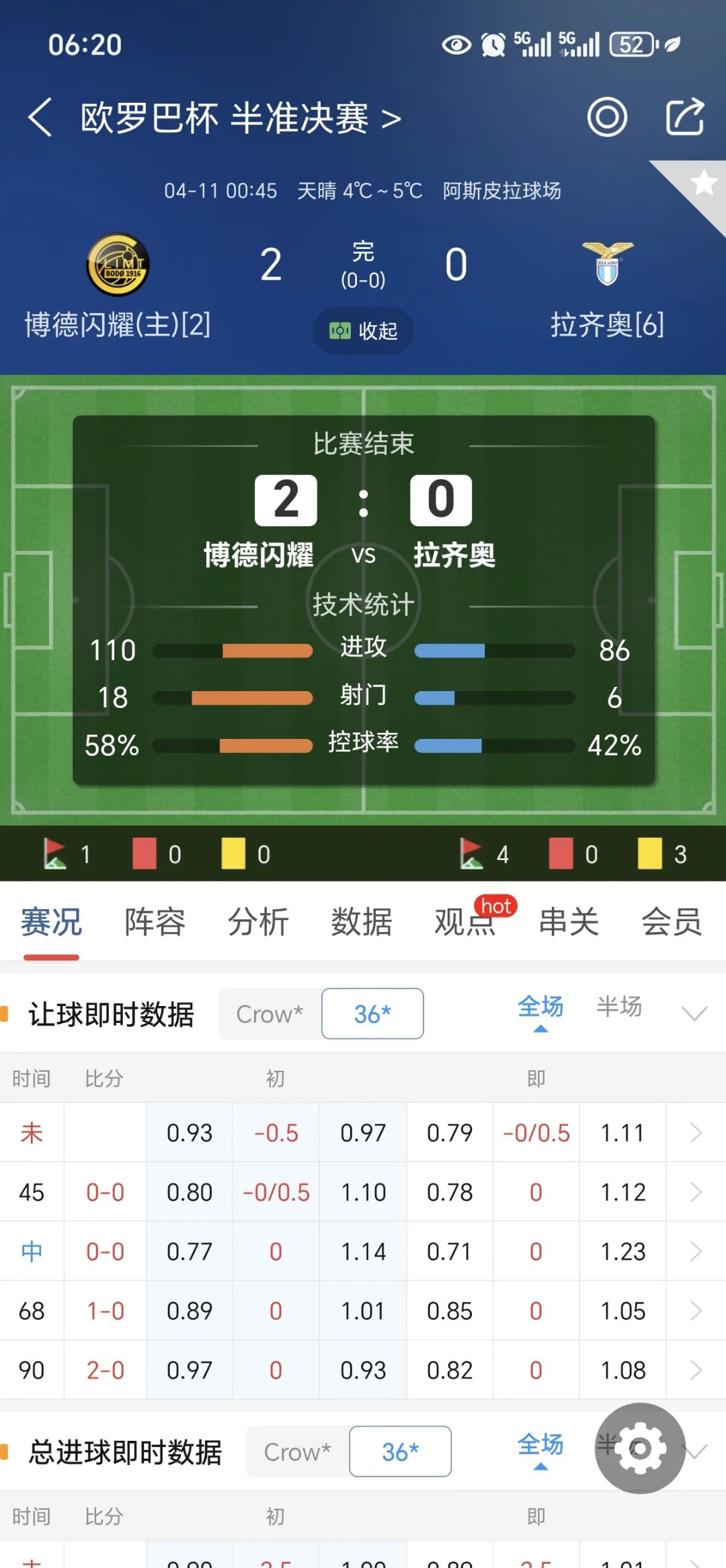 爱游戏app-关于拉齐奥遭遇联赛两连败，冠军梦或已破灭的信息