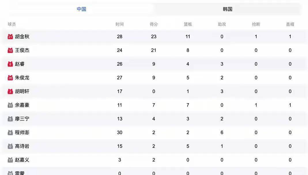 爱游戏在线登录-亚洲球队联赛即将开战，各队实力强弱对比